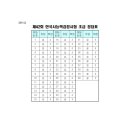 한국사능력검정시험 이미지