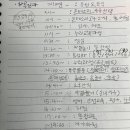 안법유치원 이미지