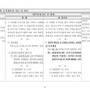 [약제]고시 제2019-93호 요양급여의 적용기준 및 방법에 관한 세부사항 안내(3) 이미지