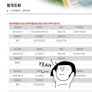 스압 주의!!! 사회복지사 드림워커의 CS설계사 자격증 도전기(CS리더스 관리사와 비교 모드)