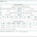 용인수목원우림필유아파트(103동) 이미지