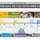 경상남도청 어린이집 이미지