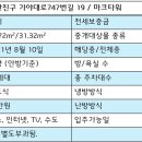 부전세탁소 이미지