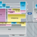 명품코보스 이미지