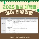 헤세드영어수학학원