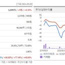 씨아이컨설팅 이미지