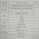 광교중량