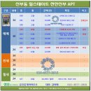 희망초등학교 이미지