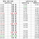 스타필드안성.용이동삼천리가스 이미지
