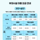 리버파크모텔 | 아일랜드캐슬 워터파크 할인 가격 예매 의정부 찜질방 서울근교 후기