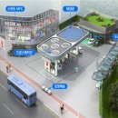 첨단주유소 이미지