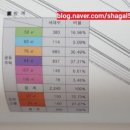 삼국지공인중개사사무소 이미지