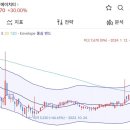 제이엠넥스트