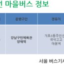 양재최의원 이미지