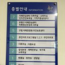 성주군치매안심센터 | 부평 치매안심센터 다녀온 후기 지원사업, 검사비용지원 금액