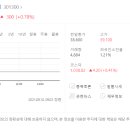 자이언트컴퍼니 이미지