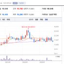 세보산업 이미지