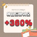 진성바이오 | [주식 매매일지] 365% 수익! 에임드 바이오 공모주 매도 후기