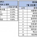 플러스메디칼 이미지