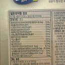 삼성수약국 이미지