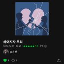 미디음반 이미지