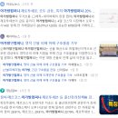 써니컴퍼니 이미지