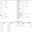 비바이비바이비 이미지