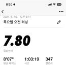 아왜낭목제빵소