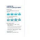 제로페이 가맹점 신청 및 소비자 앱설치 및 이용 안내 이미지