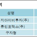 (주)동우팜투테이블 이미지