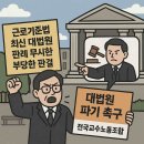 고법 이미지