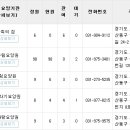 주식회사 메디사랑 이미지