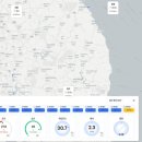 기상모니터링 시스템 이미지