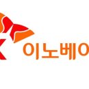SK엔무브(주) - 15966 | SK엔무브(주)