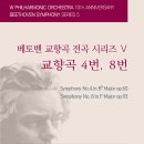 10월 25일 (목) W필하모닉 오케스트라 10주년기념 & 베토벤 교향곡 4번,8번 전곡시리즈 (서초문화예술회관) 이미지