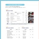 연산8동 행정복지센터 이미지