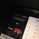 지에스25이태원힐점 | 용산 몽탄 솔직후기, 극악 웨이팅 뚫고 먹어본 우대갈비 맛 어땠냐면