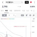 (주)이건홀딩스