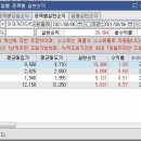 종배 이미지