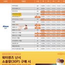 으뜸50안경당산점 네이버블로그