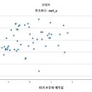 6.5 변수 변환 1104 이미지