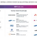 엠앤에스랩