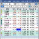 (주)오리엔트중공업 이미지