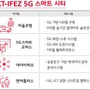 시티텔레콤
