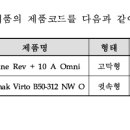 유한회사 도형 네이버블로그