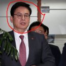 정우택, 대통령 탄핵에서 구속에 이르기 까지 가장 엽기적인 역할을했던 인물 이미지