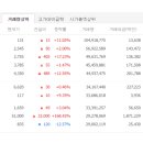 대성전자 네이버블로그