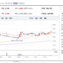 에스엠한울 이미지