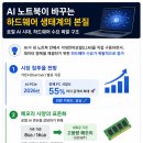 쏘아 | 챗봇 버튼만 달린 게 아니었네요! 엔비디아 'RTX 스파크'가 쏘아 올린 AI 노트북 수혜주 후기