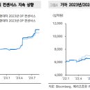 뉴티어 이미지